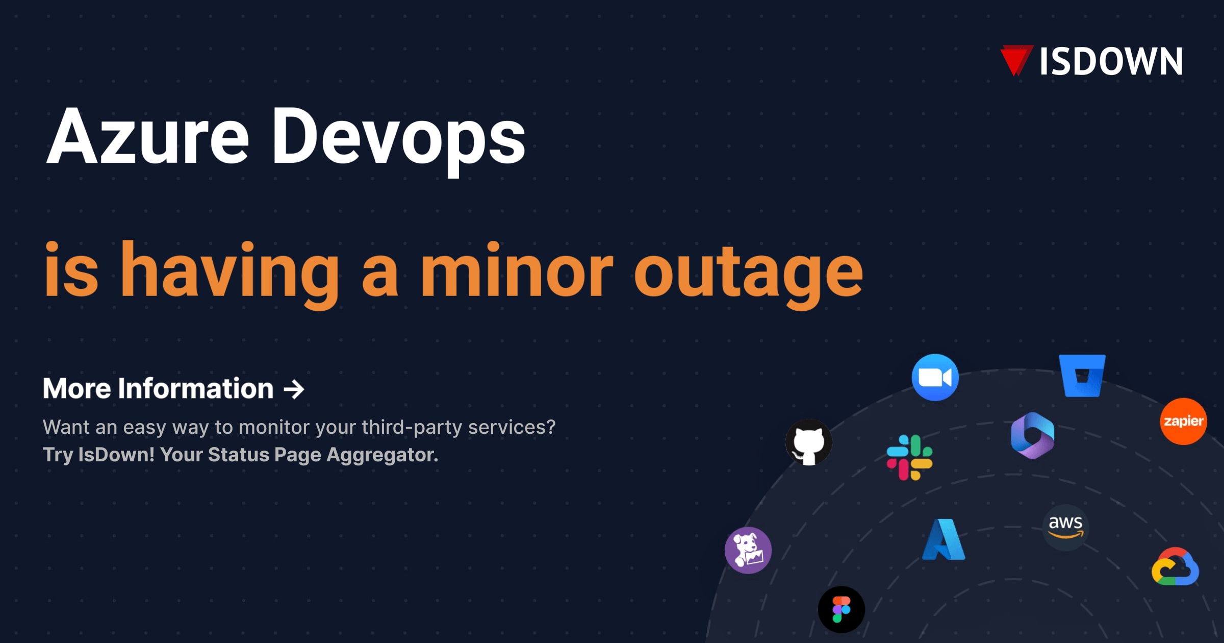 Is Azure Devops Down? Check the current Azure Devops status & outages